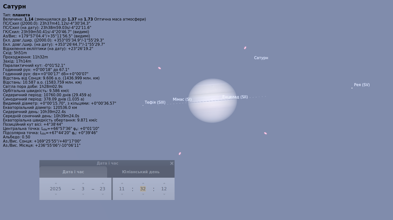 Знімок екрану з програми Stellarium, що демонструє вид Сатурна 23 березня 2025 року, коли його кільця майже зникають із поля зору через орієнтацію планети. На зображенні видно сам Сатурн, кілька його супутників (Тефія, Мімас, Енцелад, Рея) та астрономічні дані про планету. 