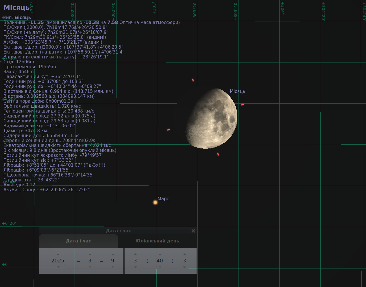 Знімок екрану з програми Stellarium, що показує положення Місяця і Марса на нічному небі 9 березня 2025 року. Яскравий напівповний Місяць знаходиться поруч із Марсом, який виглядає як невелика яскрава точка. На зображенні присутня координатна сітка, астрономічні дані про Місяць і часові налаштування програми.