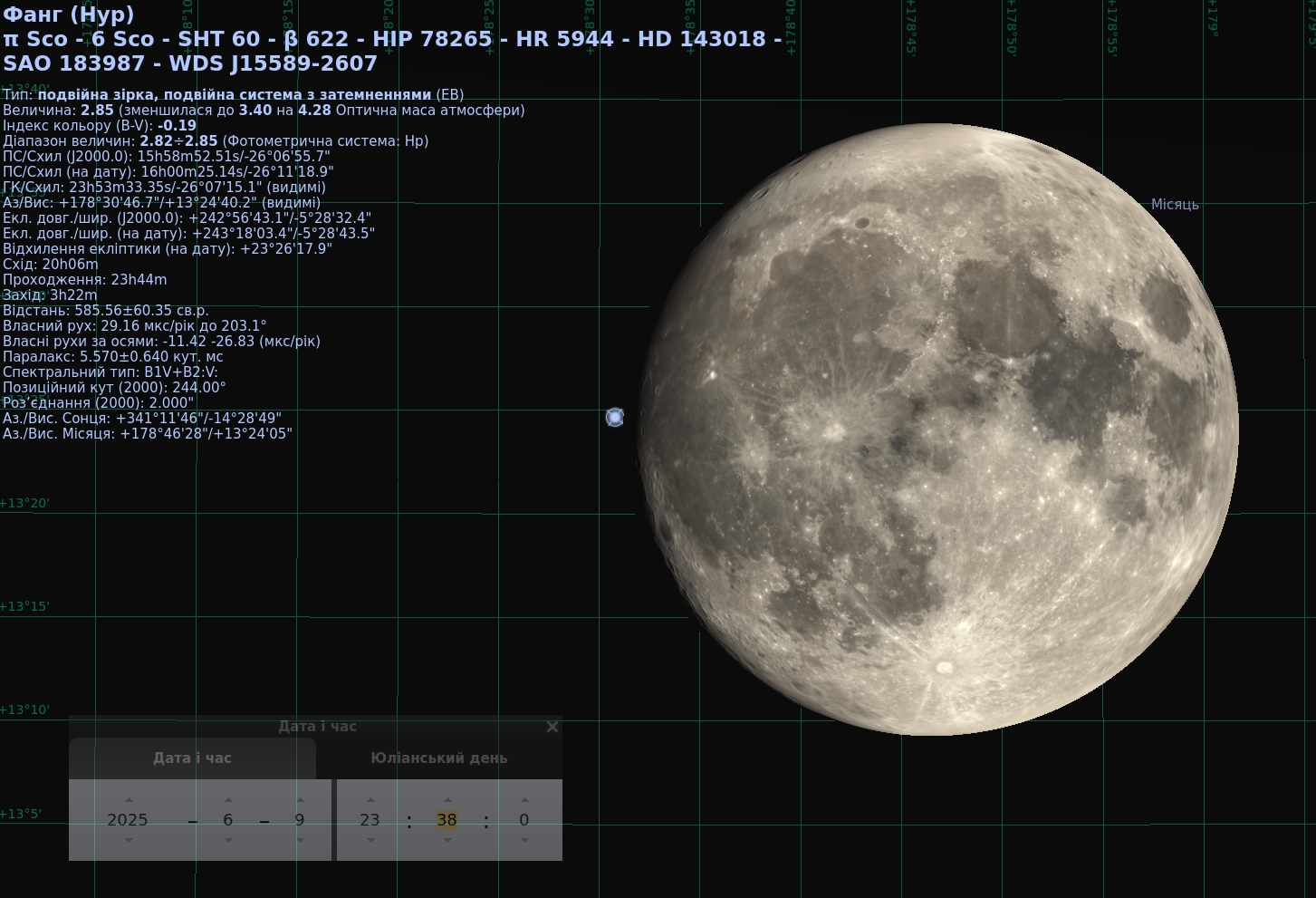 Симуляція з програми Stellarium: Місяць майже повного диска на тлі зоряного неба наближається до зорі Фанг (π Скорпіона), яку має закрити під час покриття 9 червня 2025 року.