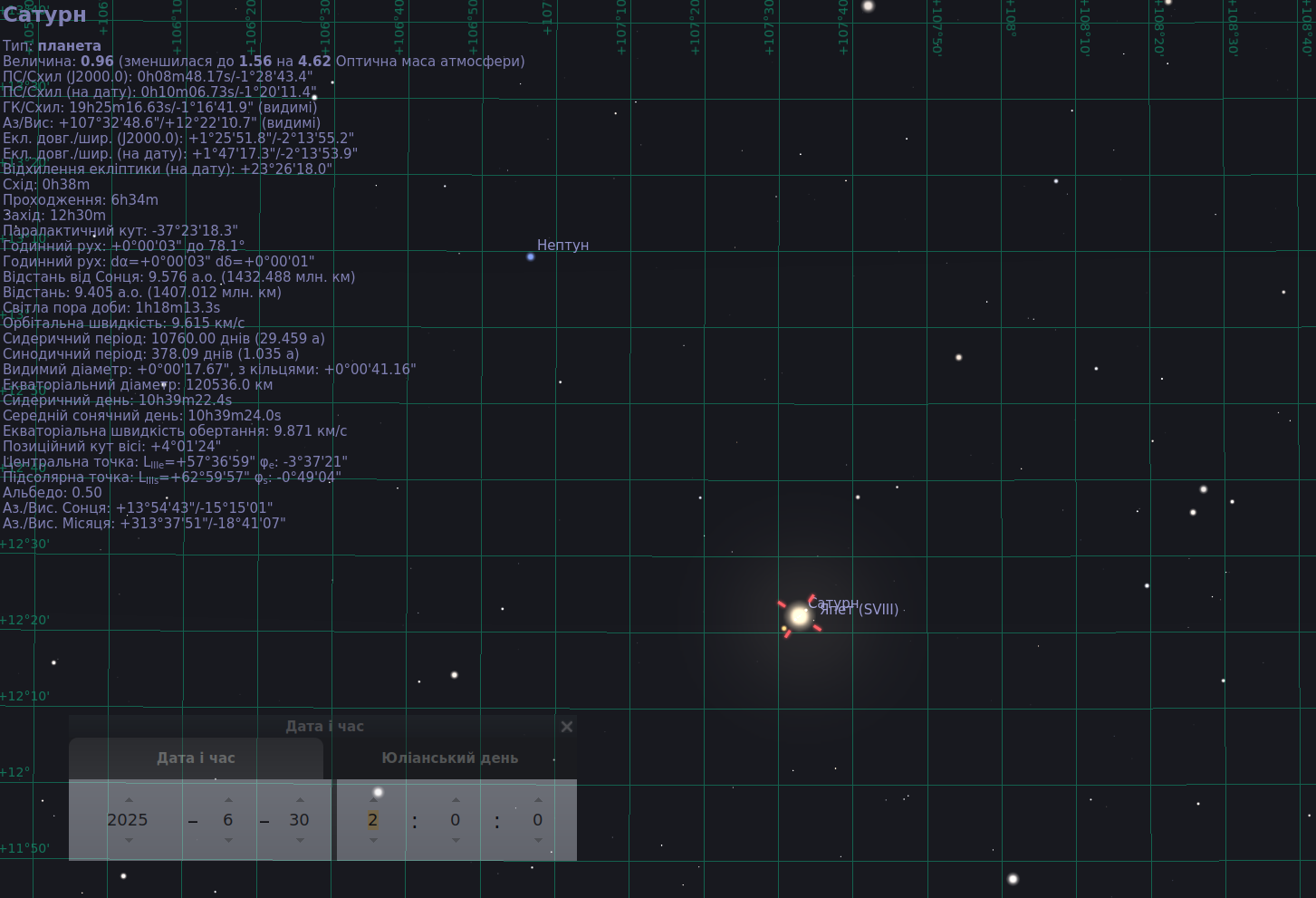 Симуляція з програми Stellarium: нічне небо 30 червня 2025 року. Планети Сатурн і Нептун перебувають на відстані близько одного градуса одна від одної — чудова нагода побачити їх разом в одному полі зору телескопа чи бінокля.