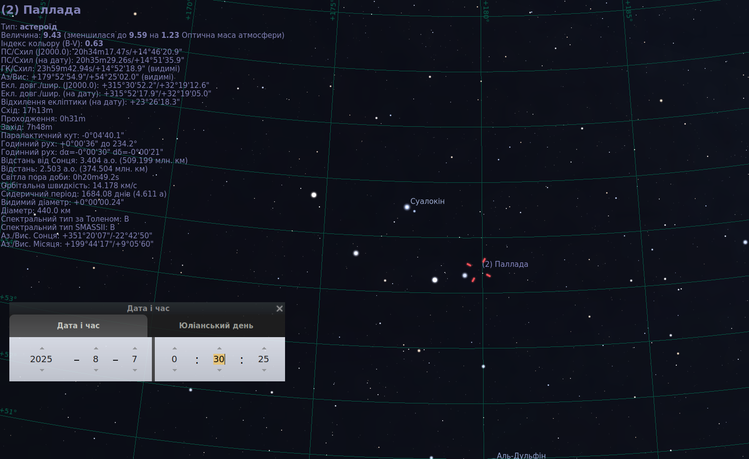 Скріншот із програми Stellarium, що показує розташування астероїда (2) Паллада в ніч протистояння — 7 серпня 2025 року. Вгорі зліва — детальна інформація про об'єкт, включаючи координати, яскравість та відстань до Землі.