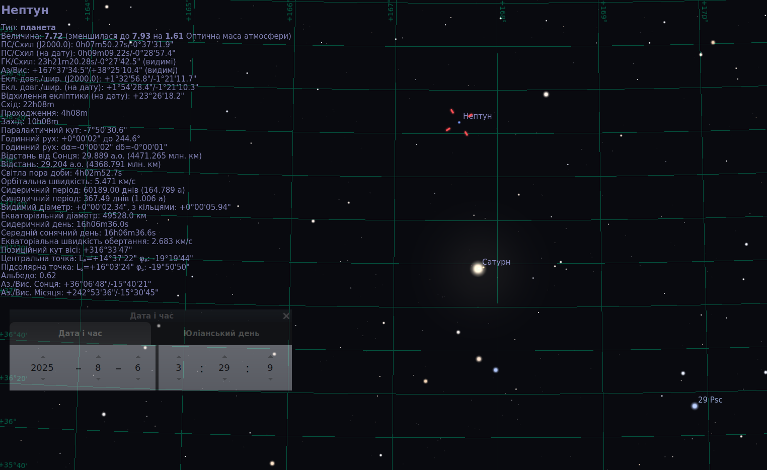 Скріншот із програми Stellarium, де видно планети Сатурн і Нептун на тлі зоряного неба 6 серпня 2025 року. Планети розташовані на відстані трохи більше одного градуса одна від одної. Ліворуч на зображенні — інформаційна панель про Нептун.