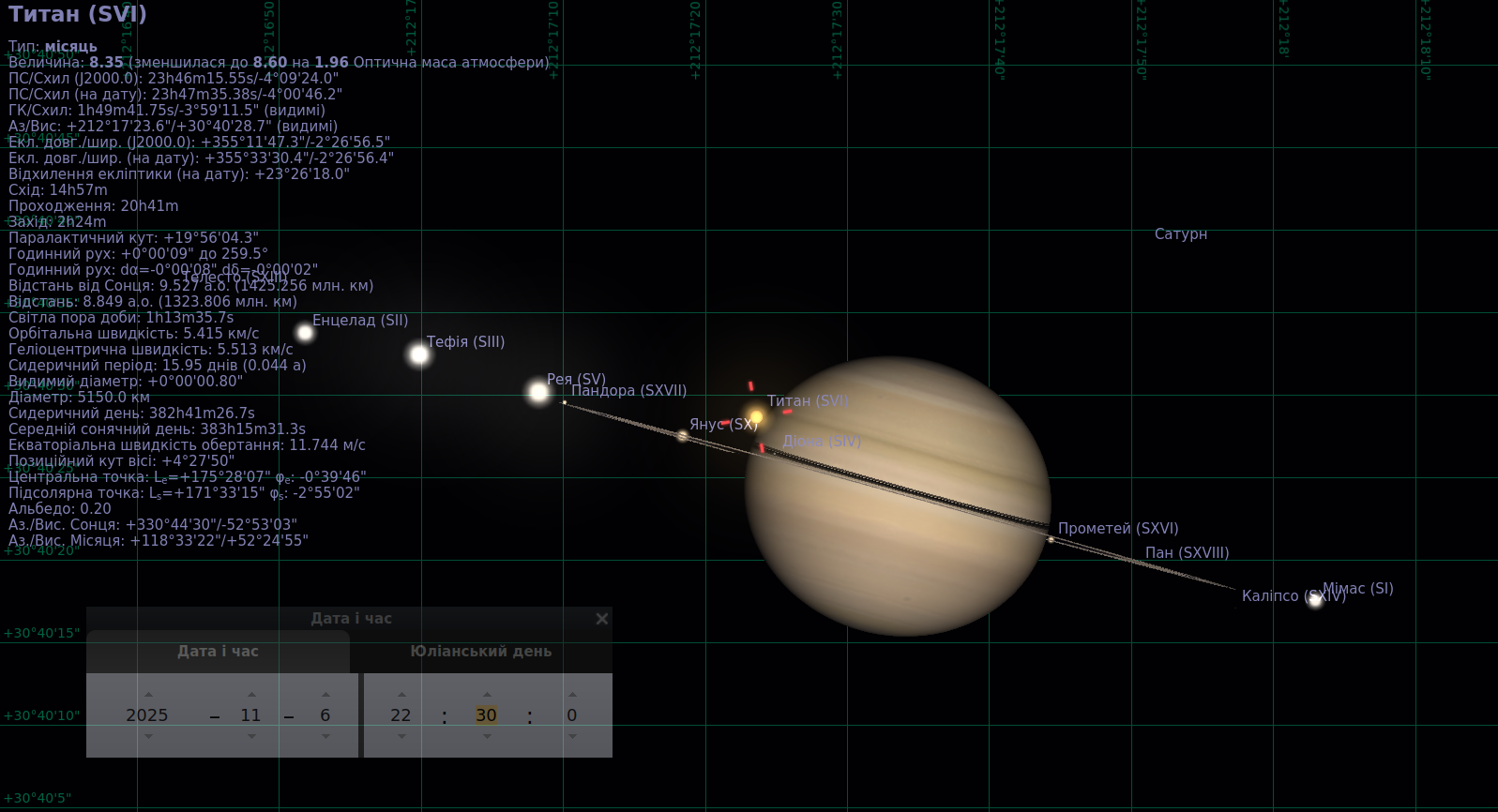 кріншот із програми Stellarium, який показує Сатурн із його кільцями та супутниками 6 листопада 2025 року близько 22:30. На зображенні видно супутник Титан (SVI), який проходить перед диском планети — транзит Титана по Сатурну. Підписані також інші супутники: Рея, Діона, Тефія, Енцелад, Мімас, Пан та інші.