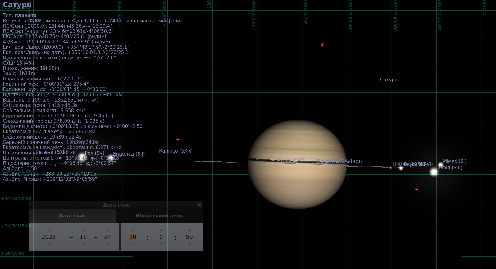 Скріншот із програми Stellarium, який показує Сатурн 24 листопада 2025 року близько 20:00. Кільця планети майже невидимі, розташувавшись ребром до спостерігача. Уздовж площини кілець видно супутники — Рея, Енцелад, Мімас, Тефія та інші.