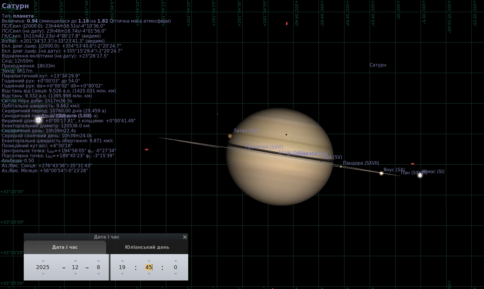 Симуляція в Stellarium: Сатурн із кільцями та його супутниками на тлі координатної сітки; Титан проходить транзитом по диску планети, ліворуч видно інформаційне вікно з астрономічними даними.