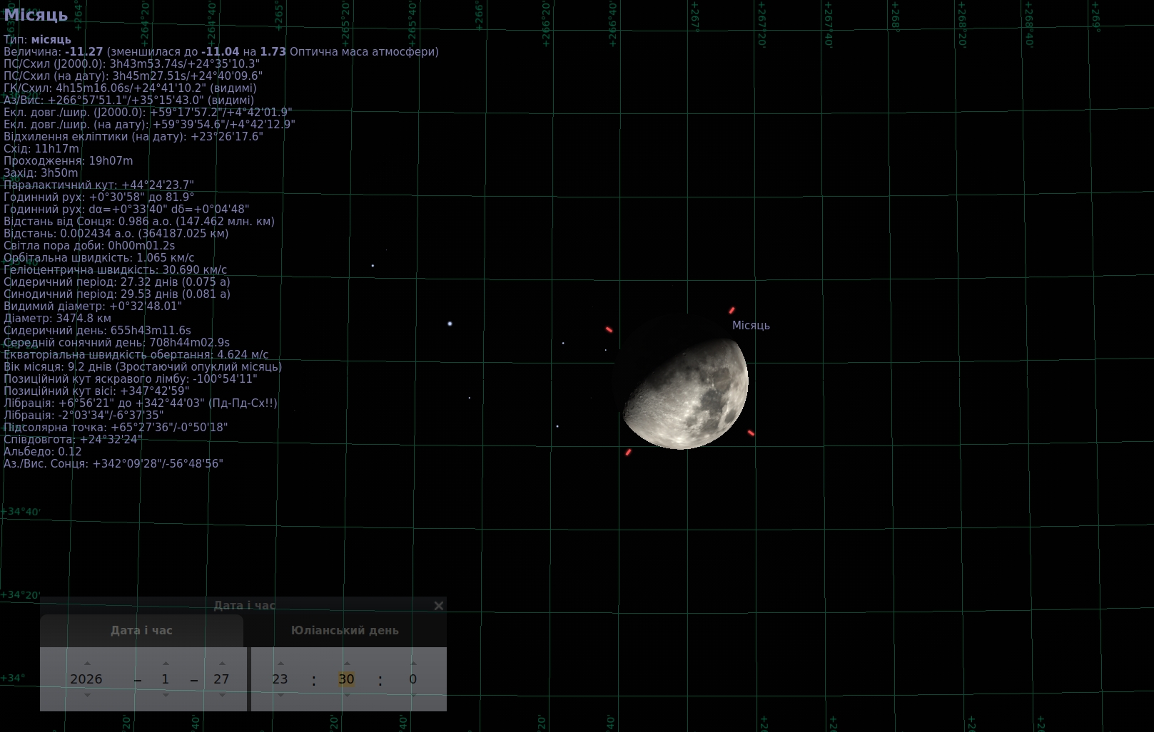 Скріншот з програми Stellarium: частково освітлений Місяць розташований праворуч у кадрі, поруч із ним видно слабкі зорі зоряного скупчення Плеяди. Через яскравість Місяця зорі скупчення помітні з труднощами. На зображенні присутня координатна сітка та службова інформація; показано початок покриття Плеяд Місяцем близько 23:30 27 січня 2026 року.