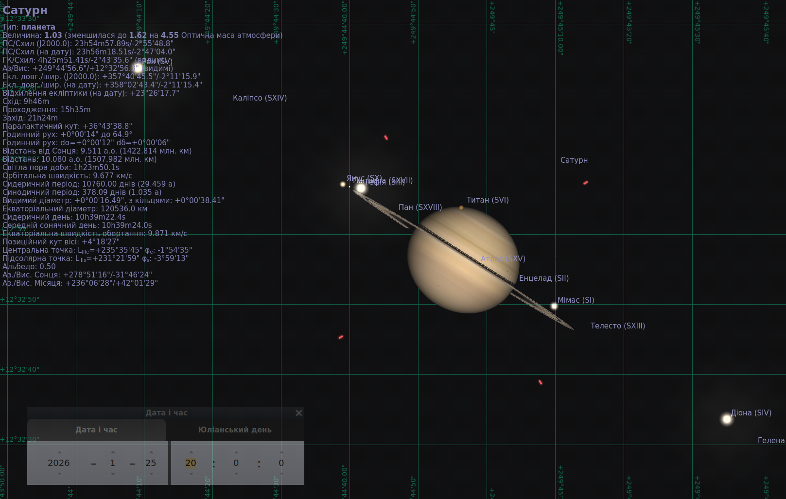 Скріншот з програми Stellarium: Сатурн із нахиленими кільцями зображений у центрі кадру, навколо нього підписані численні супутники. Супутник Титан показаний безпосередньо на тлі диска планети, що демонструє транзит. Координатна сітка та службова інформація Stellarium видимі; зображення ілюструє вечір 25 січня 2026 року — останній видимий з України транзит Титана на найближчі роки.