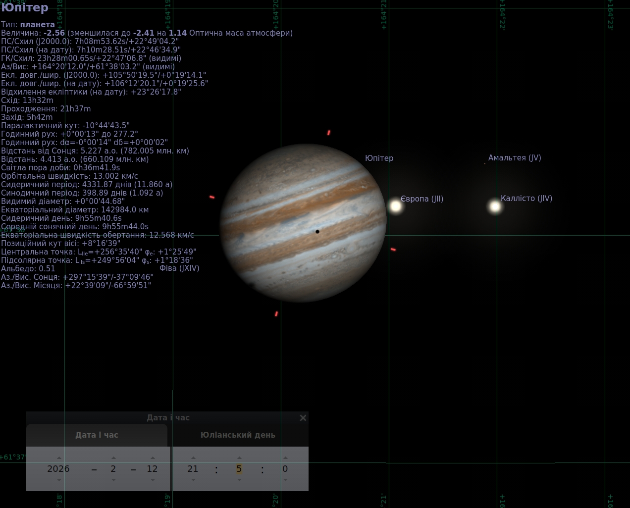 Скріншот із програми Stellarium. У центрі зображення — Юпітер, велика смугаста планета світло-коричневого та білого кольорів на чорному тлі неба з координатною сіткою. На диску Юпітера видно одну темну круглу пляму — тінь від супутника Європа. Праворуч від планети розташовані яскраві точки-супутники, підписані як Європа та Каллісто. Ліворуч від зображення — текстова панель з астрономічними параметрами Юпітера.
