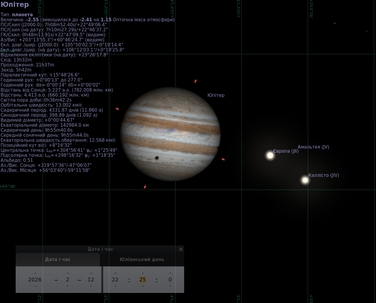 Скріншот із програми Stellarium, що показує Юпітер пізніше того ж вечора. У центрі — диск Юпітера з характерними світлими й темними хмарними смугами. На поверхні планети одночасно видно дві темні круглі плями — це тіні від супутників Європа та Каллісто, розташовані на різних широтах диска. Праворуч від Юпітера видно самі супутники як яскраві точки з підписами. Чорне тло неба перетяте тонкою зеленою координатною сіткою.