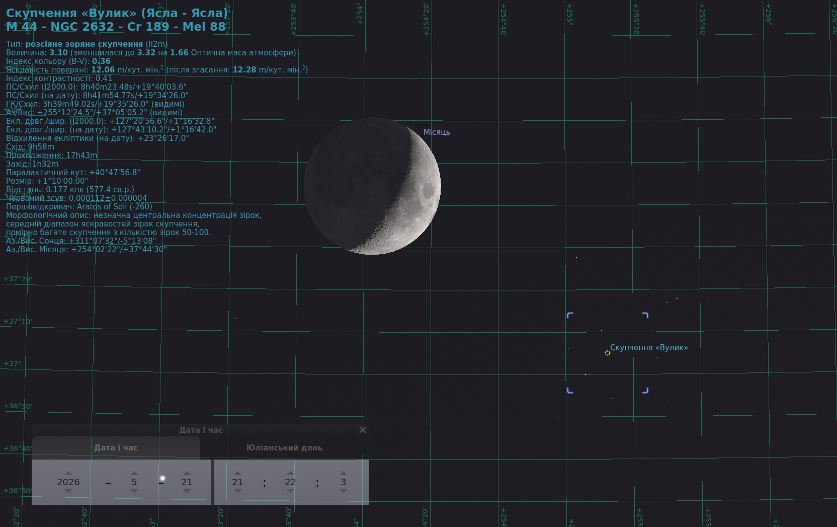 Скріншот зі Stellarium на 21 травня близько 21:22: яскравий Місяць розташований лівіше й вище від зоряного скупчення Вулик. Скупчення позначене рамкою праворуч унизу від Місяця й виглядає як невелика група слабких зір на темному небі.